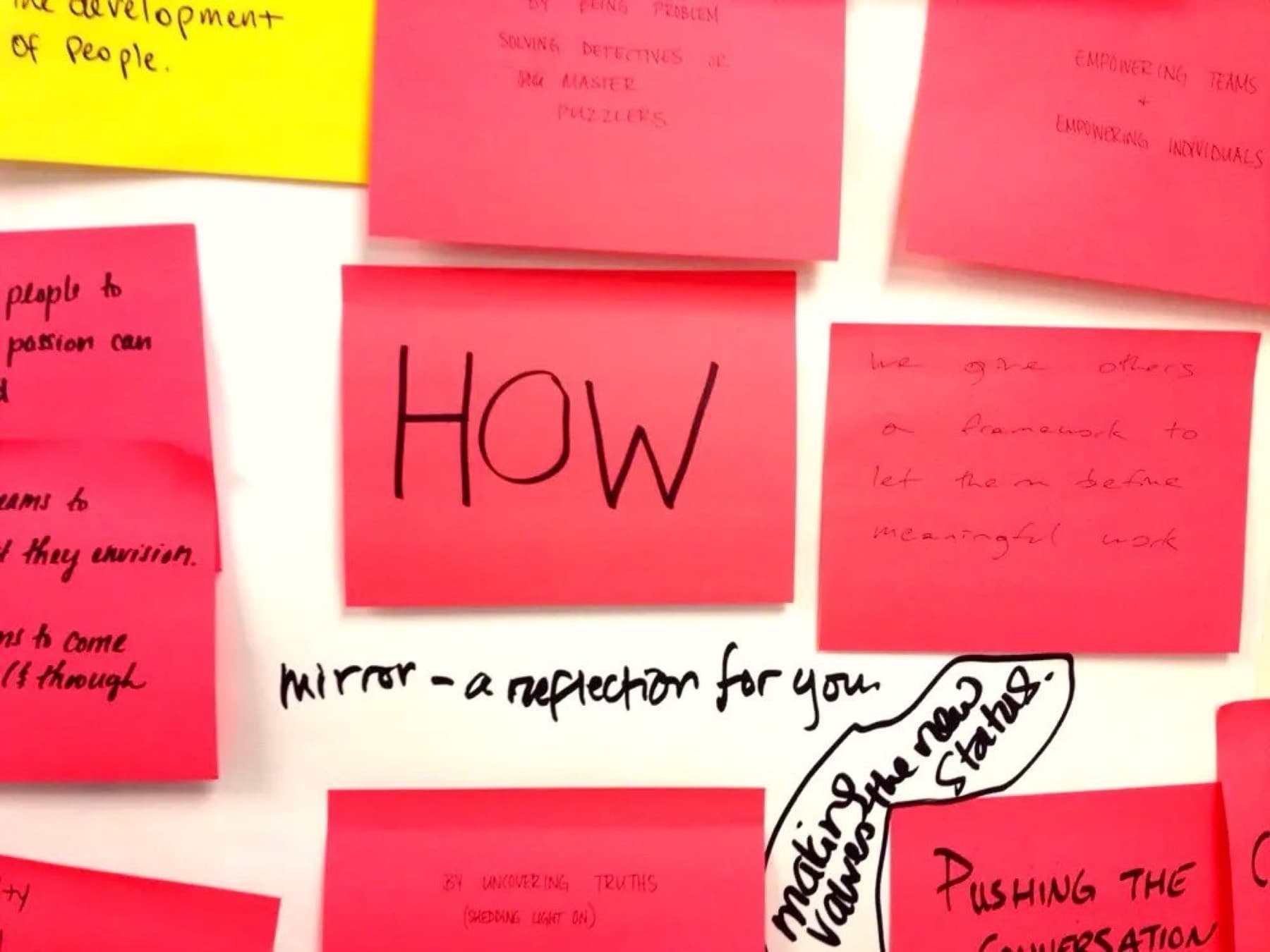 Capital One Labs gallery image 9