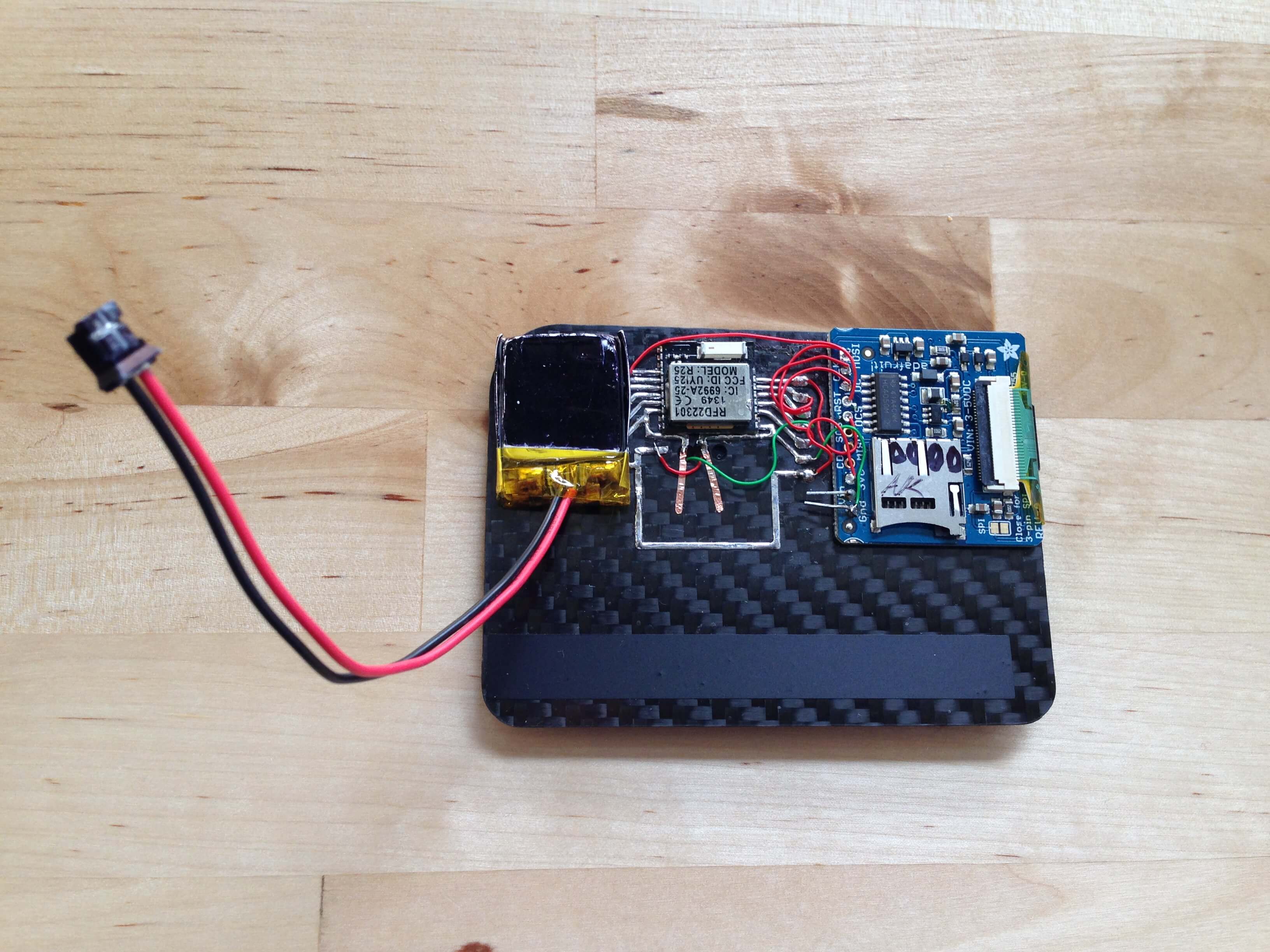 Interactive Credit Card Wearable gallery image 5