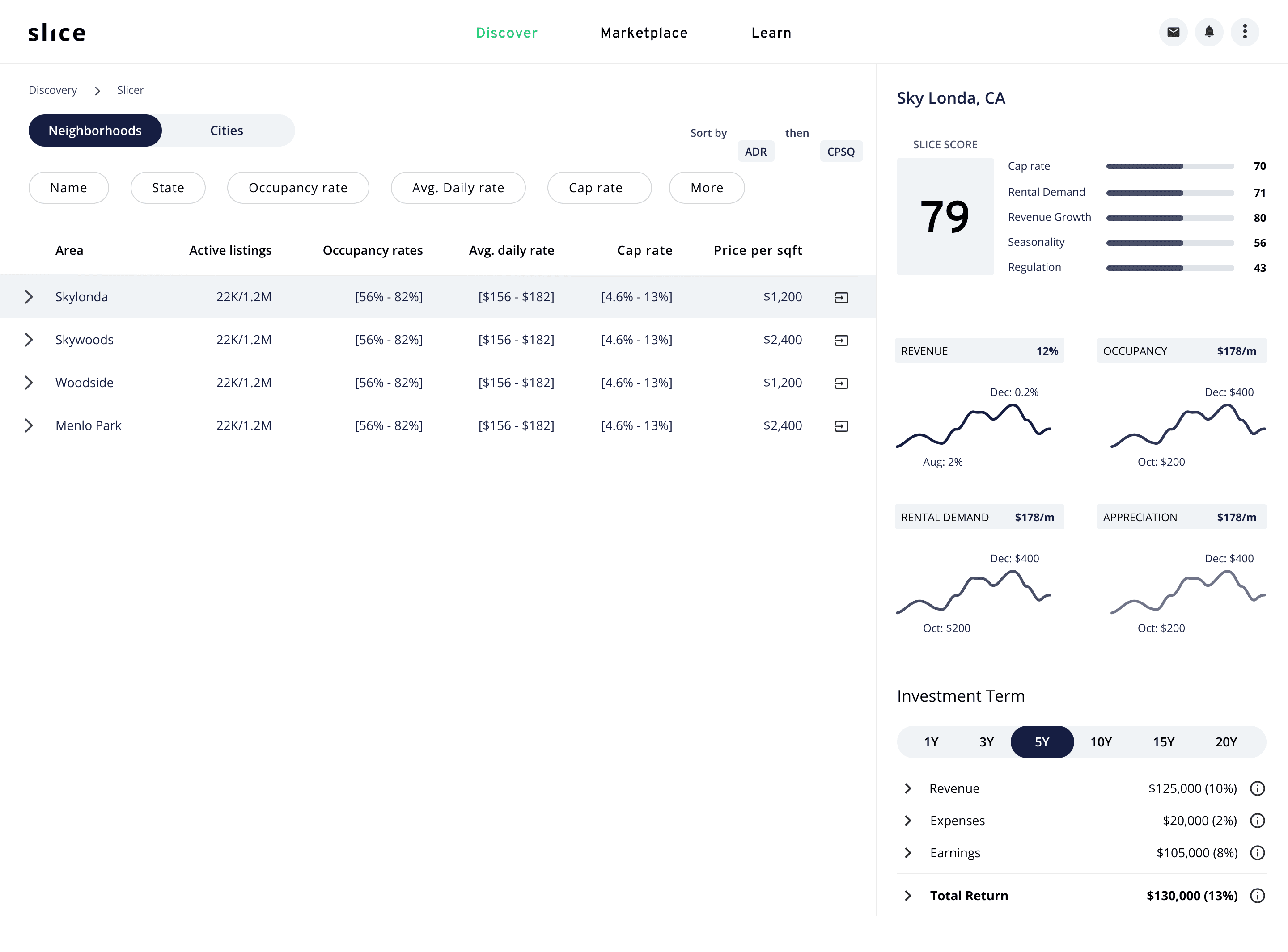 Slice gallery image 4