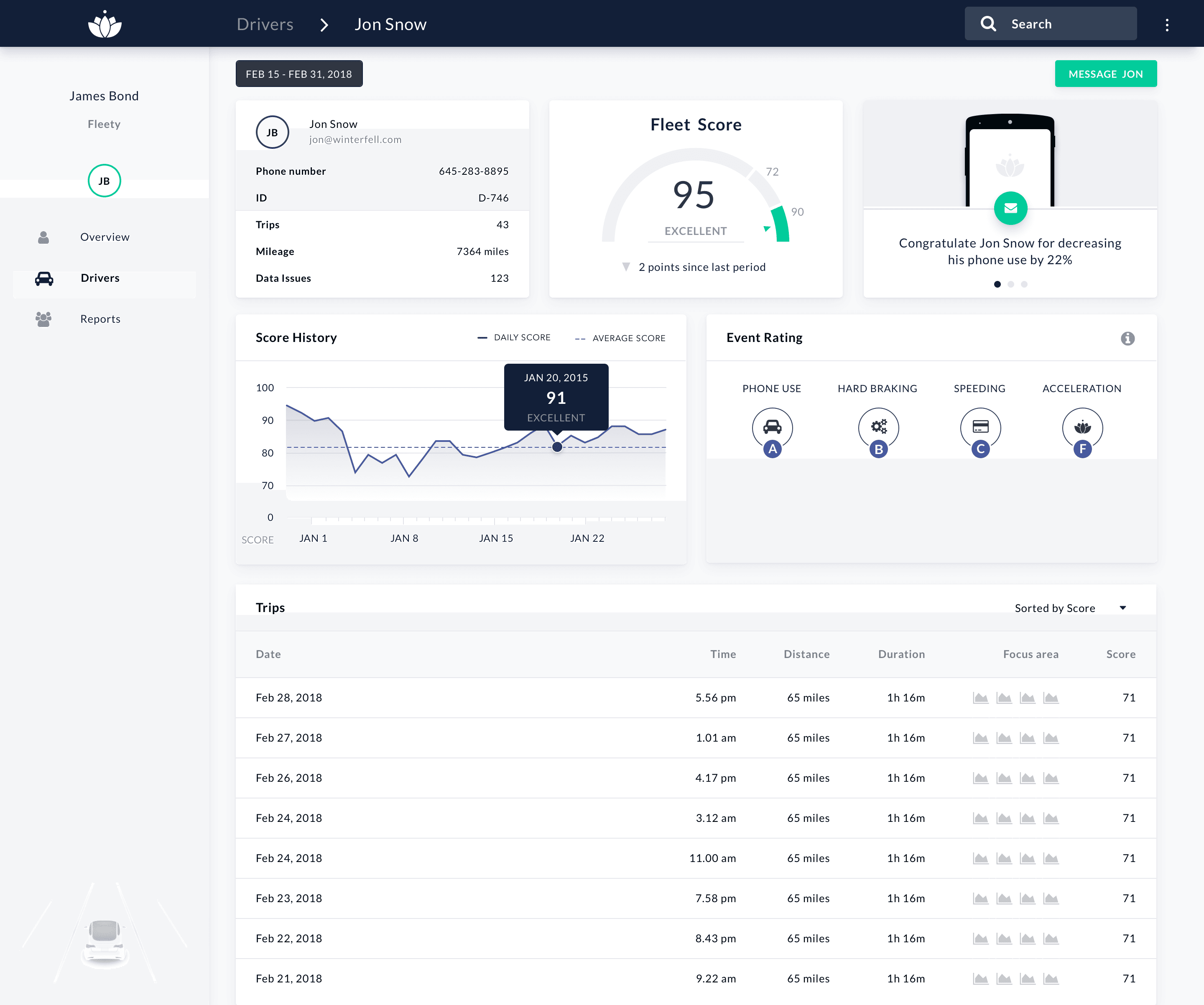Zendrive Design Language gallery image 4