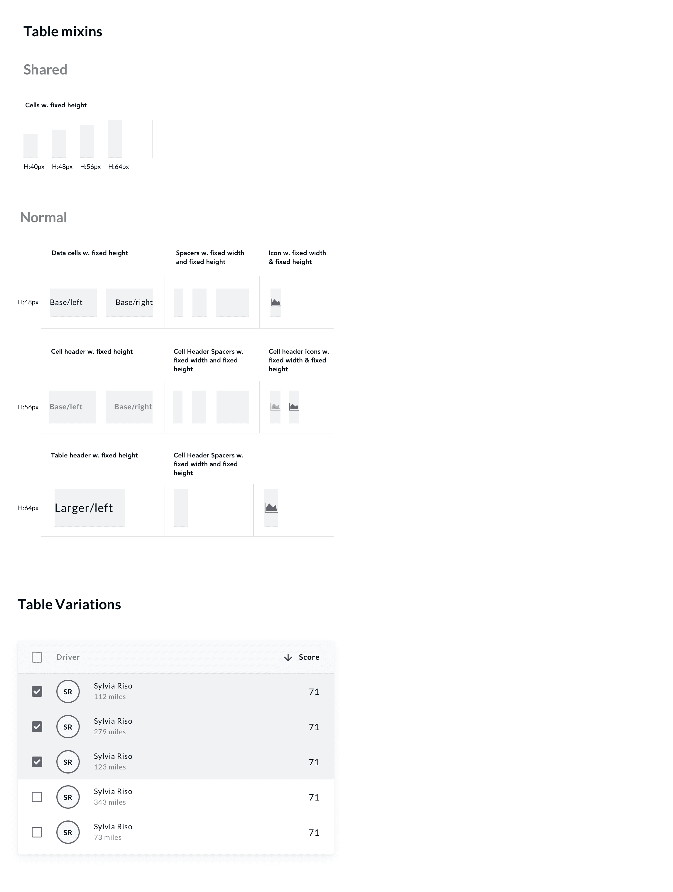 Zendrive Design Language gallery image 8